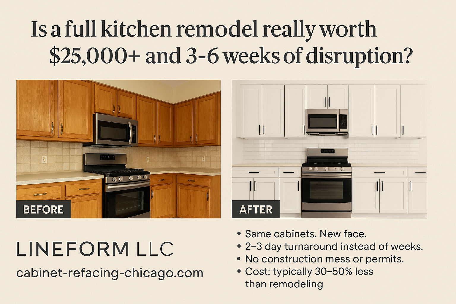Kitchen Cabinet Refacing Cost in Chicago | Affordable Remodel Alternative